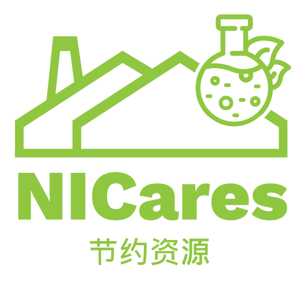 NICares Save Resources